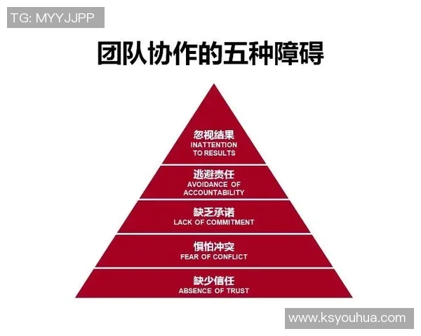 赛后复盘：西安篮球队与重庆篮球队的团队协作与战术分析
