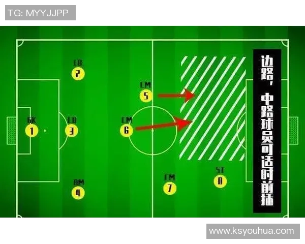 上海排球队中路突破的战术解析与未来发展展望