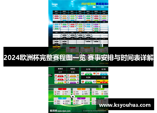2024欧洲杯完整赛程图一览 赛事安排与时间表详解