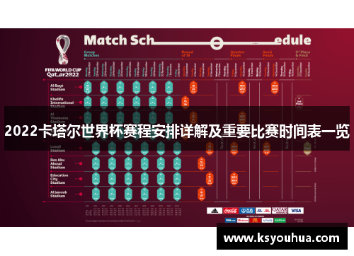 2022卡塔尔世界杯赛程安排详解及重要比赛时间表一览