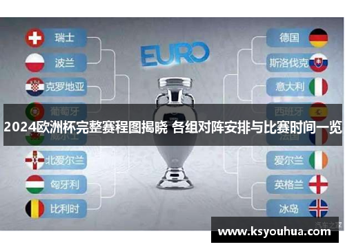 2024欧洲杯完整赛程图揭晓 各组对阵安排与比赛时间一览